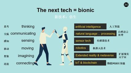 生成式 AI 席卷，双重颠覆迫近 GAIR 2023 揭示人工智能硬件销售的营销突围之路